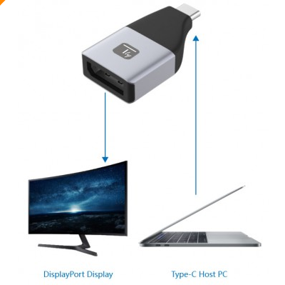 Techly USB-C™ to Displayport Adapter IADAP USBC-DP4K